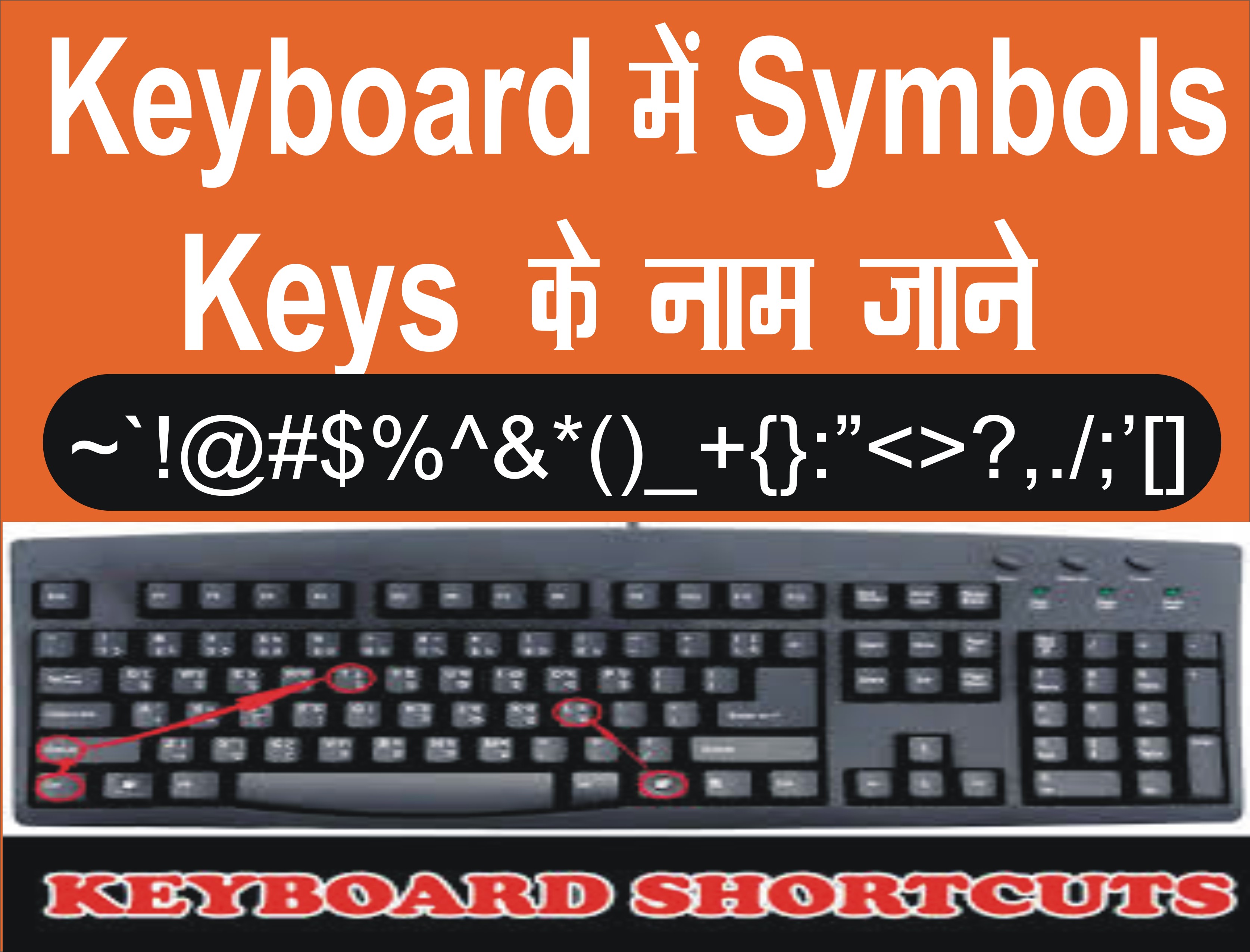 About keyboard symbol